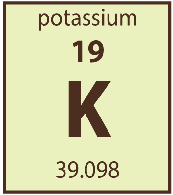 Potassium-available-measurement-in-plants